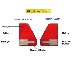 LUCIDITY BAGLYGTE LED 12/24V HJRE 5 POLET ASPCK