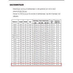 PRO RAMPEST 2800 KG - 175 CM - 1750x270 MM - ENTREPRENRRAMPER 