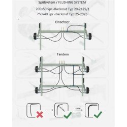 KNOTT BROMS - SPOLSYSTEM FR 200x50 BROMSAR - 1 AXEL